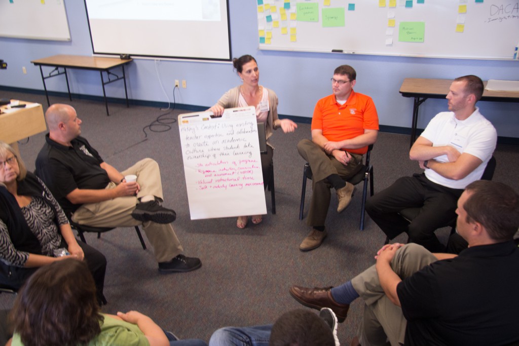 SK 2Day Institute-3047