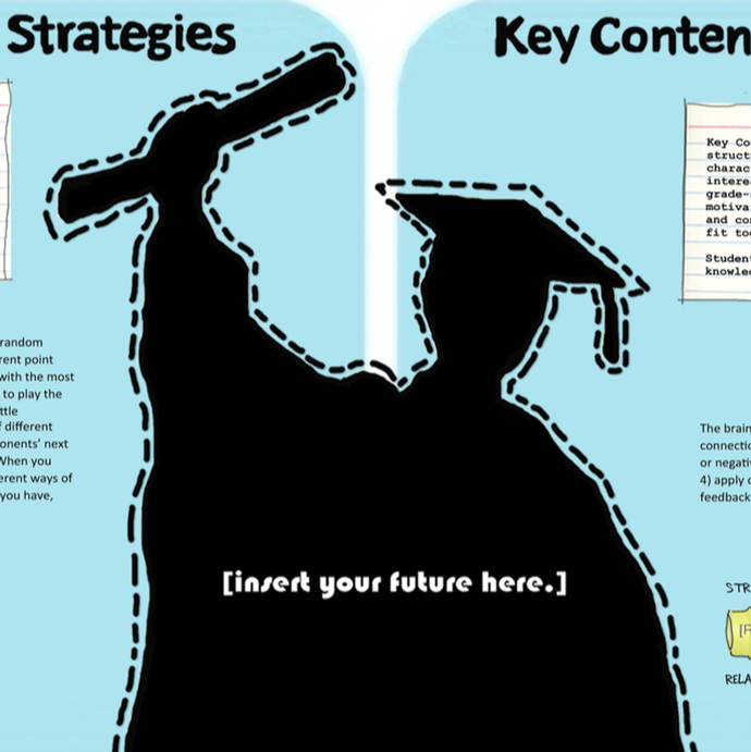 Four Keys to College and Career Readiness: for Students